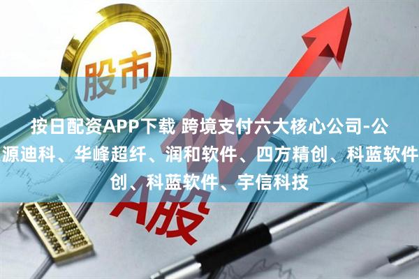 按日配资APP下载 跨境支付六大核心公司-公司实力：天源迪科、华峰超纤、润和软件、四方精创、科蓝软件、宇信科技
